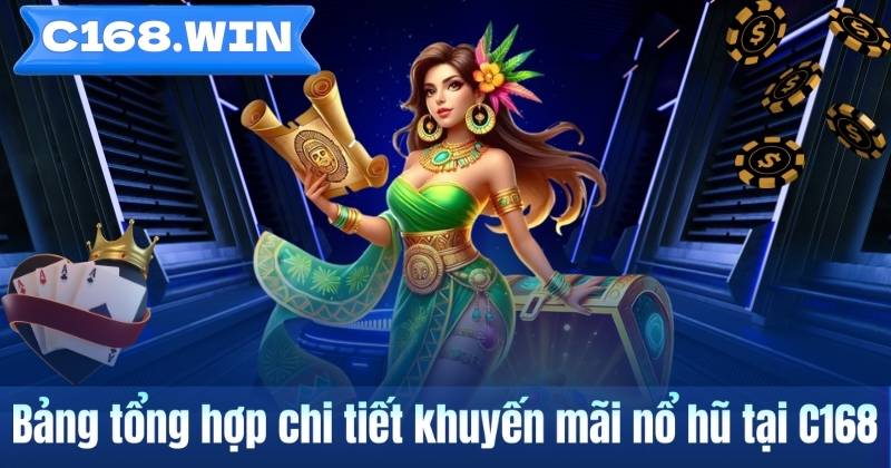 Khuyến mãi nổ hũ tại C168 – Tổng hợp thông tin người dùng nên biết Bảng tổng hợp chi tiết khuyến mãi nổ hũ tại C168